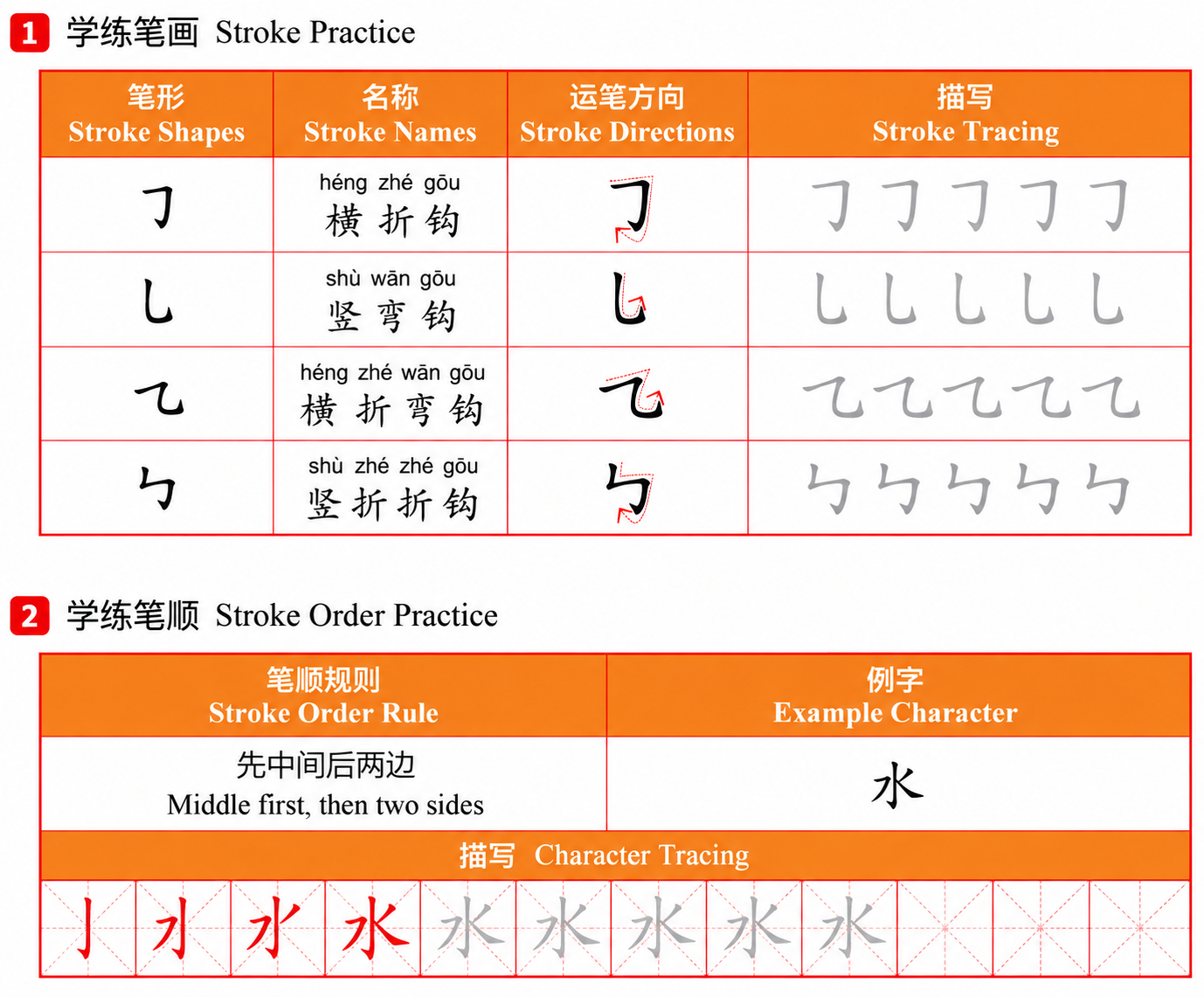 汉字书写(五)第一页